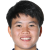 Player picture of Phonphirun Philawan