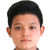 Player picture of July Kyaw