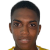 Player picture of Kymani Campbell
