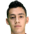 Player picture of Syned Espinoza