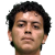 Player picture of Gerald González
