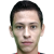 Player picture of دانيلو زونيجا