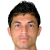 Player picture of Rafael Bermúdez