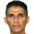 Player picture of Lesther Espinoza