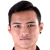 Player picture of Nonthawat Rak-ok