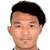 Player picture of Cho Tun