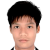 Player picture of Lwin Myo Aung