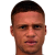 Player picture of Luismel Morris