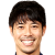 Player picture of Sho Naruoka