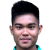 Player picture of Kurniawan Ajie