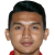 Player picture of Dendy Sulistyawan