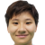 Player picture of Wong So Han