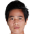 Player picture of Zin Mar Win