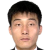 Player picture of Ri Thong Il