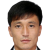 Player picture of Choe Ok Chol