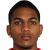 Player picture of Terique Mohammed