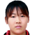 Player picture of Lu Yutong