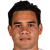 Player picture of Ikaika Fuerte