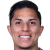 Player picture of Carlos Salcedo