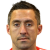 Player picture of دافي ارنود