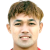 Player picture of Bimal Basnet