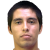 Player picture of Jordán Santacruz