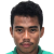 Player picture of Nurhidayat Haji