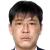 Player picture of Ju Song Il