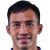 Player picture of Santipharp Channgom