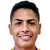 Player picture of Miguel Quintanilla