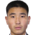 Player picture of كيم كانج سونج