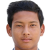 Player picture of Roshan Dong