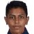 Player picture of Areen Abdulla Ibrahim