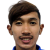 Player picture of Phorn Oy