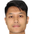 Player picture of Kittisak Phomvongsa