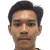 Player picture of Izzuddin Roslan