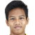 Player picture of Saiful Iskandar Adha