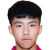 Player picture of Zhang Hao