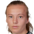 Player picture of Sara Fornes