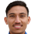 Player picture of سوراج جو تاكوري