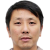 Player picture of Iong Cho Ieng
