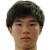 Player picture of Kenneth Huang