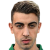 Player picture of ديميتري جيانناكوس