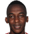 Player picture of Misbahou Mohamed Ibrahim