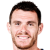 Player picture of Luke Shuey