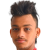 Player picture of Kushal Bhurtel