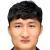 Player picture of Ri Chung Il