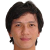 Player picture of Li Hang Wui