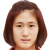 Player picture of Meng Zixuan