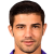 Player picture of سردجان لوتشن
